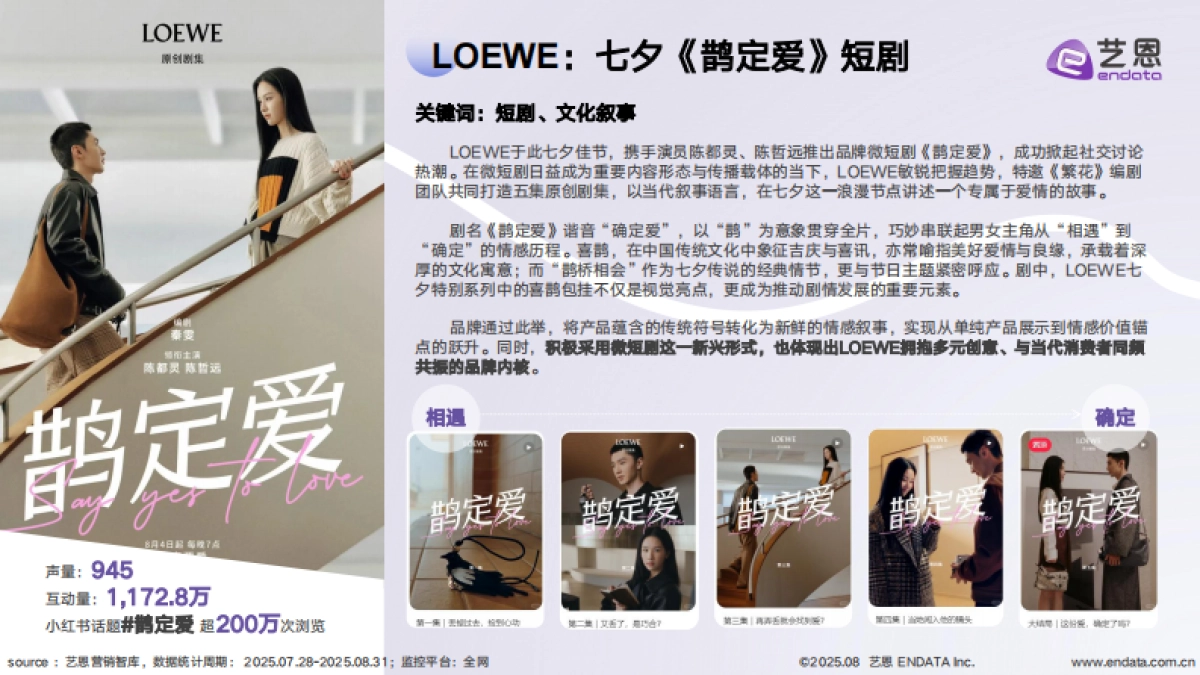 《2025七夕营销复盘》_第8页