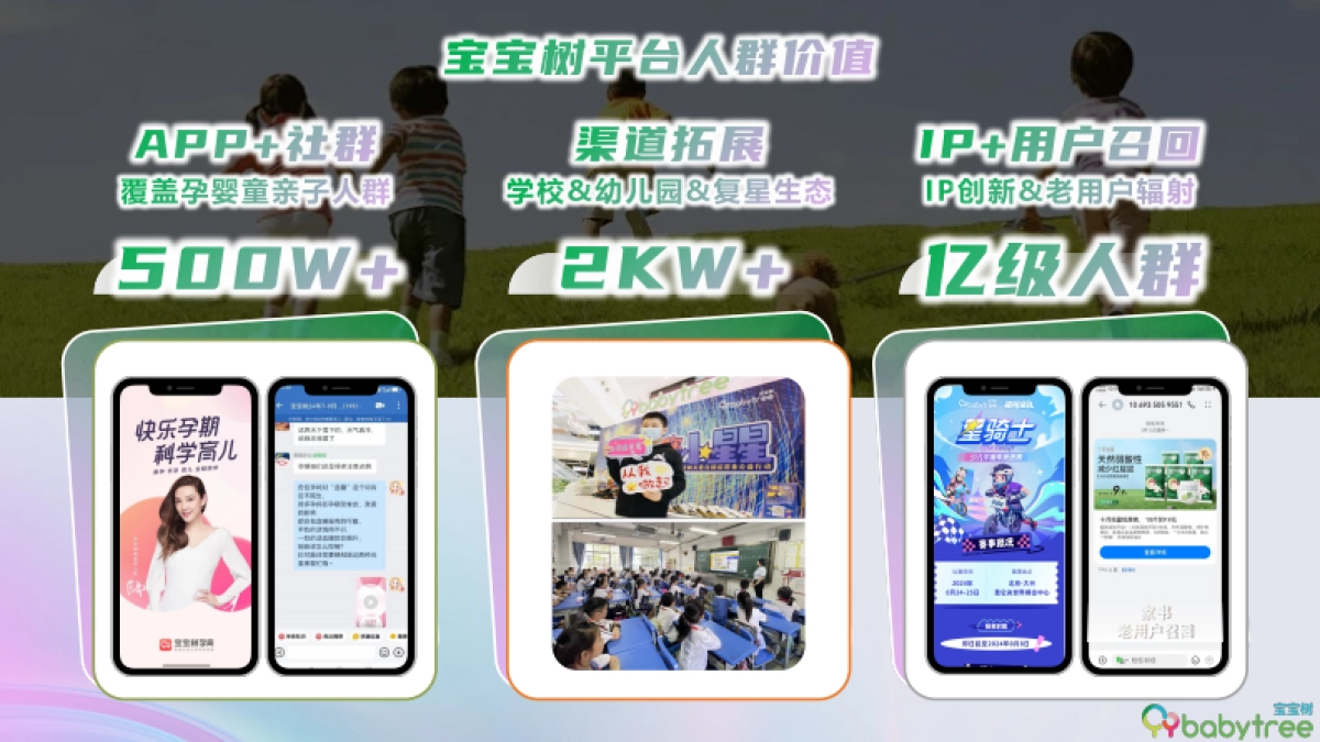 2025年宝宝树整合营销招商通案_第3页