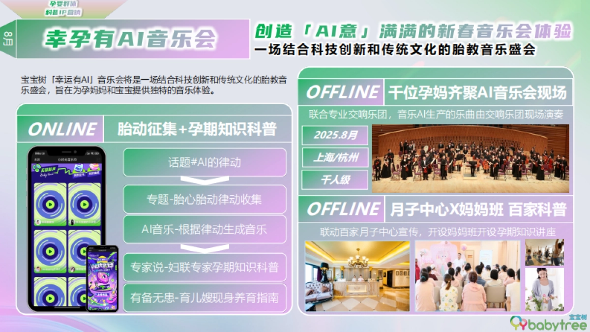 2025年宝宝树整合营销招商通案_第8页