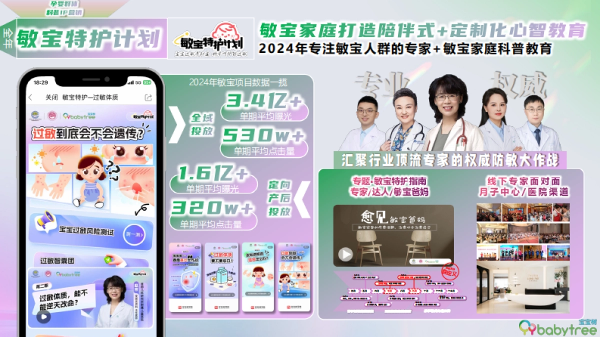 2025年宝宝树整合营销招商通案_第9页