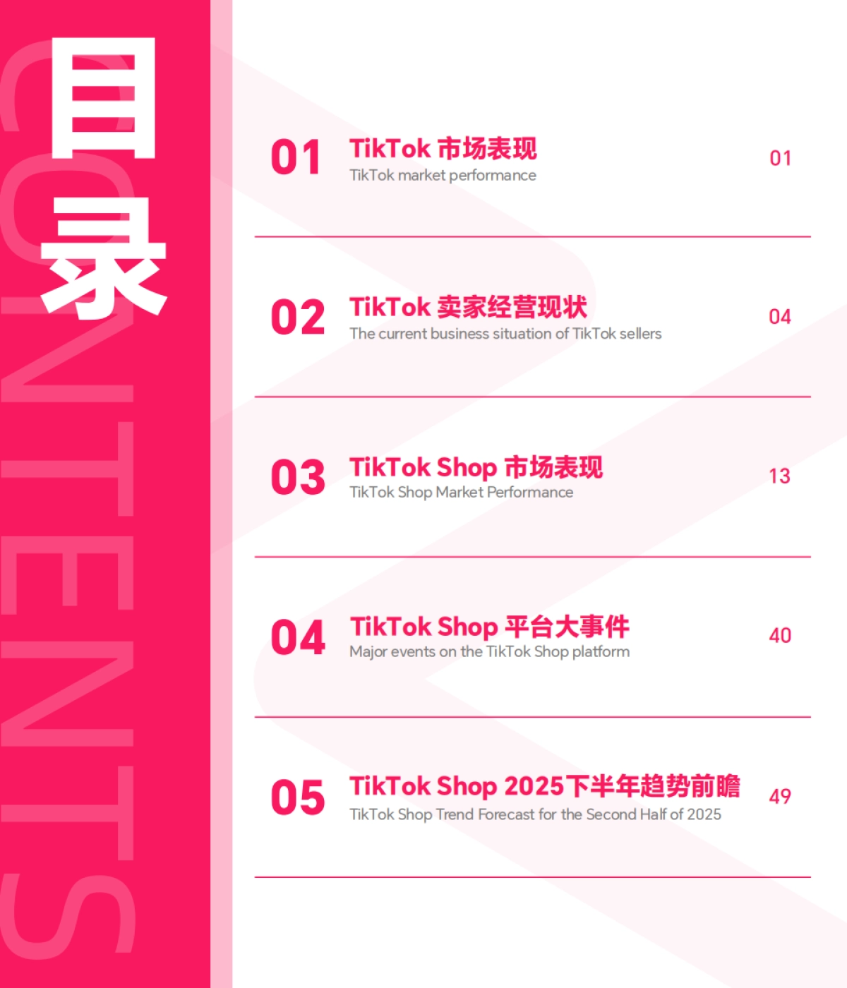 2025上半年TikTok Shop调研报告_第3页