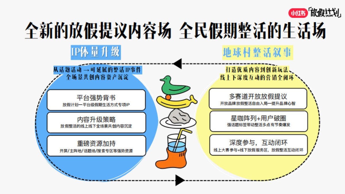2025小红书假期营销IP《十一放假计划》招商方案_第9页