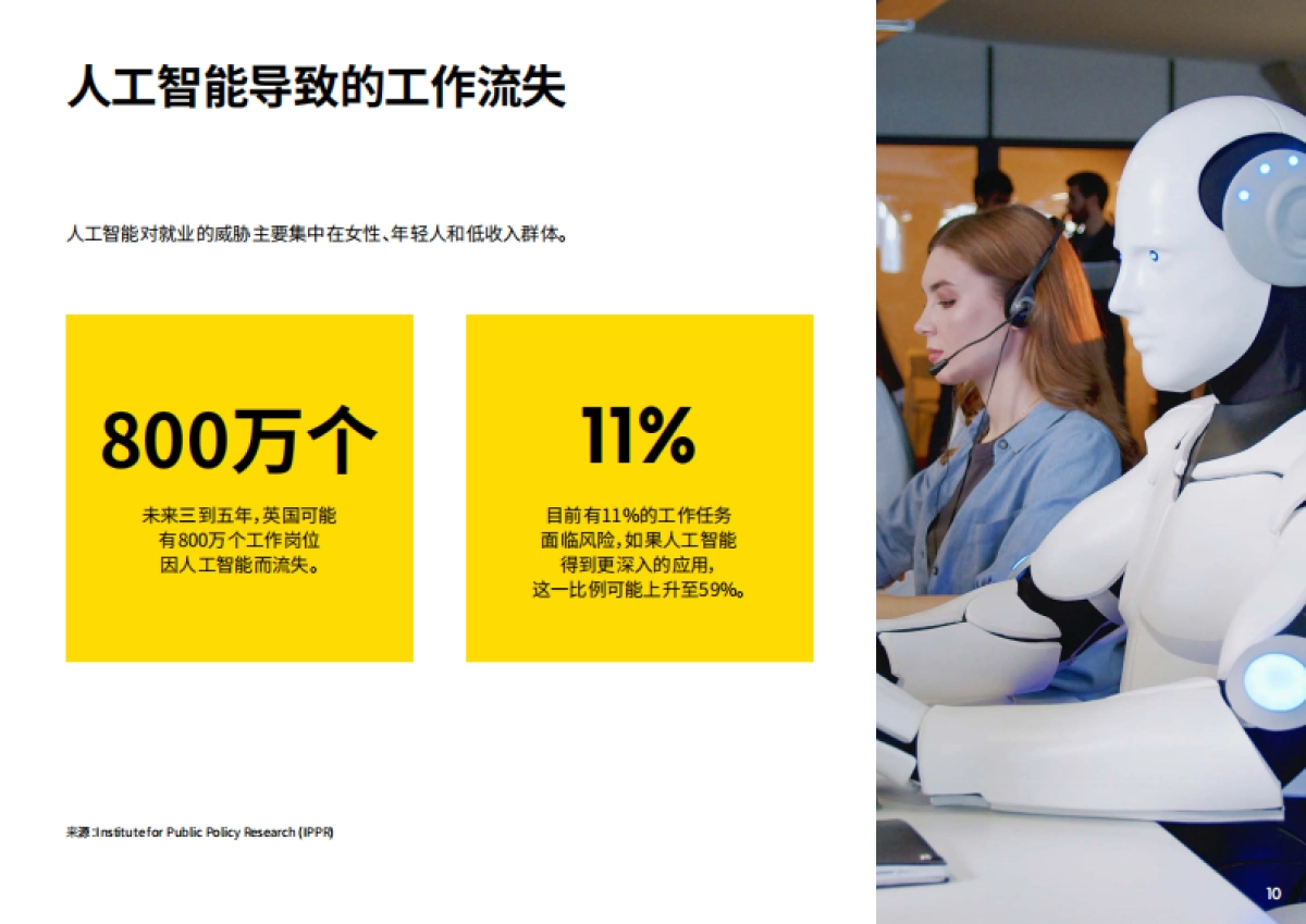 2025与人工智能同行报告_第10页