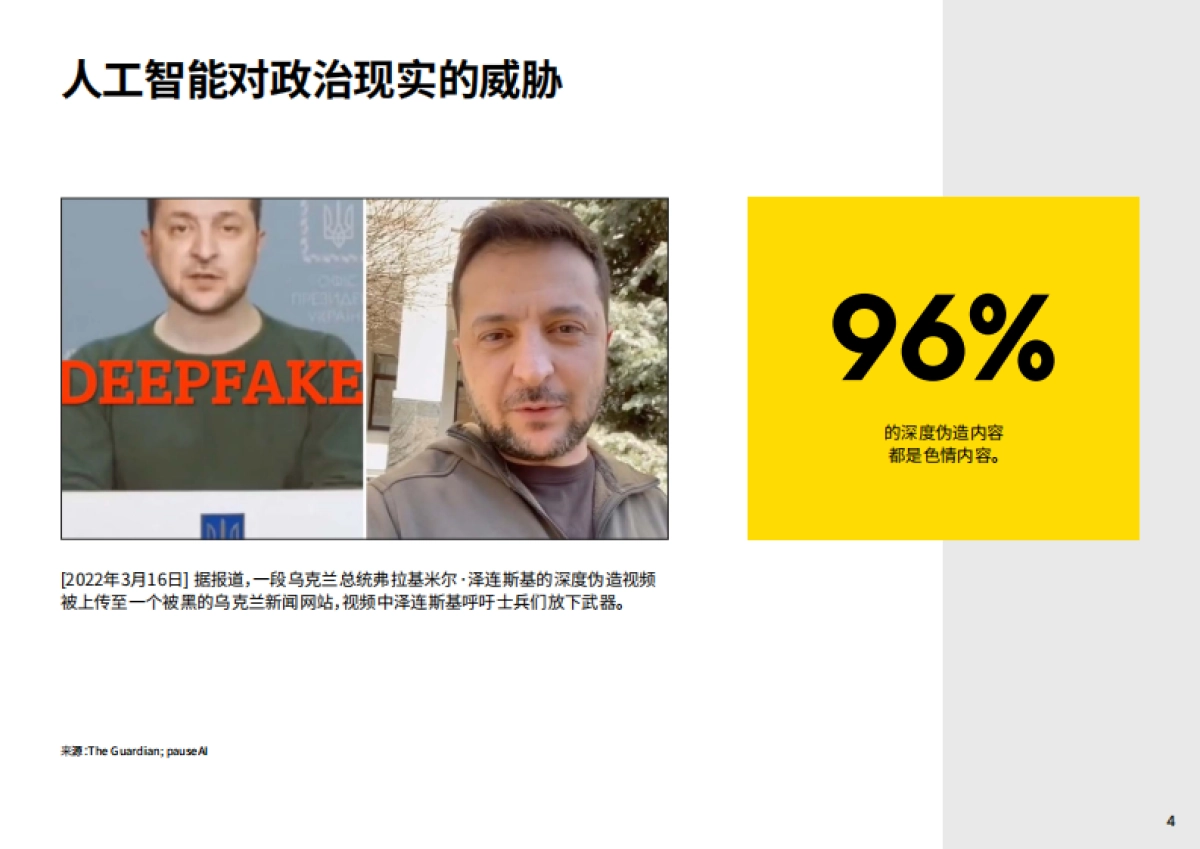 2025与人工智能同行报告_第4页