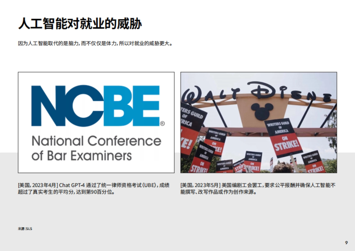 2025与人工智能同行报告_第9页