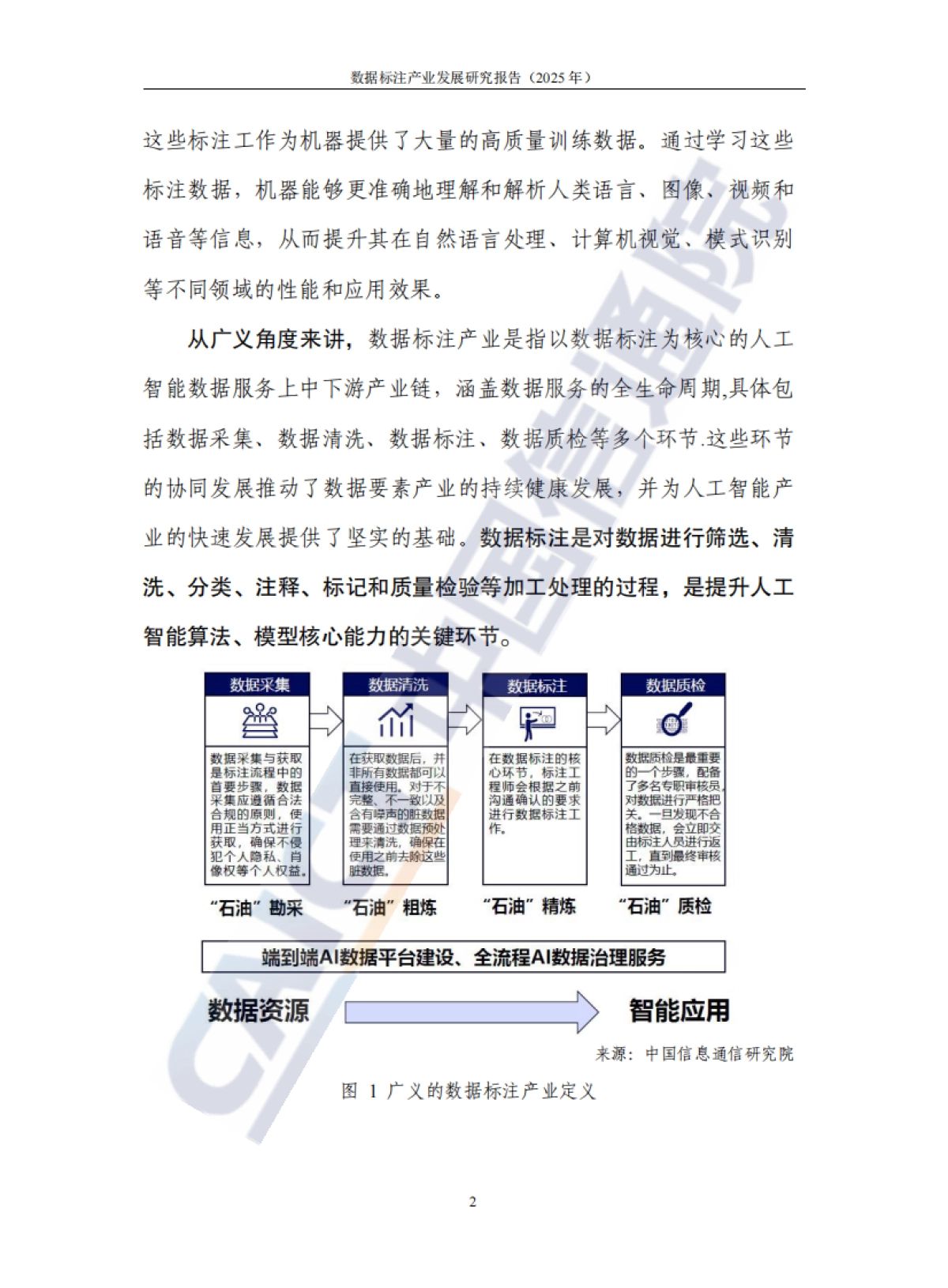 数据标注产业发展研究报告(2025年)-中国信通院_第8页
