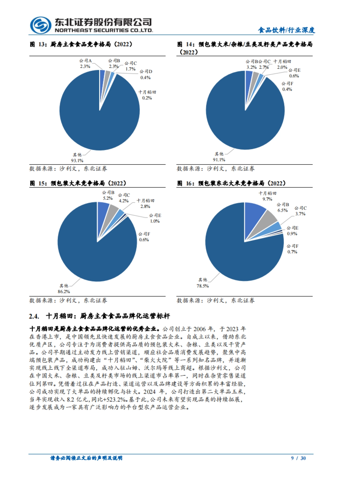 食品饮料-食品饮料行业深度报告：品牌化长期趋势下的投资机会-东北证券_第9页