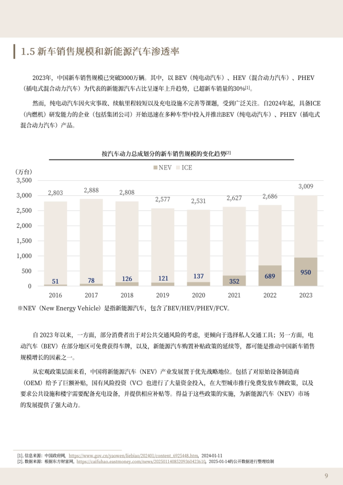 软件主导的汽车革命-中国市场描绘的SDV未来图景白皮书（2025年8月）-ABeam_第9页