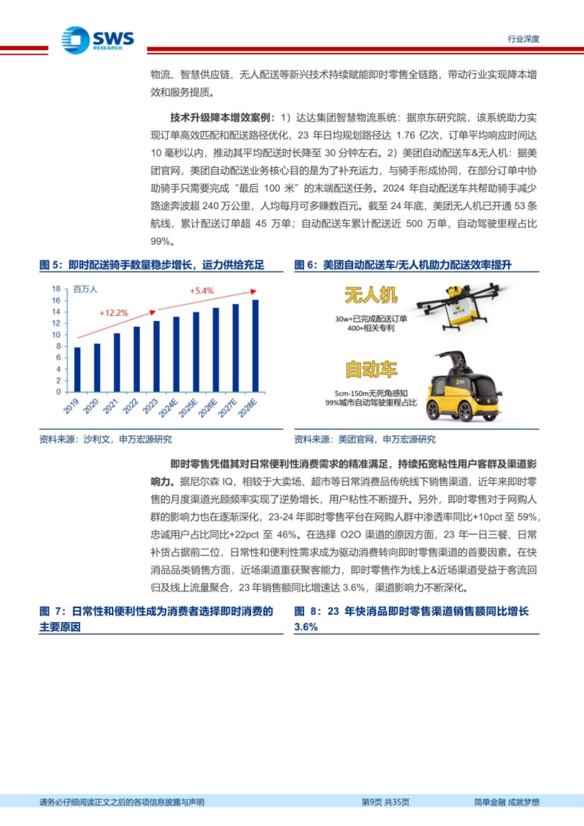 从红蓝黄三大平台竞速看即时零售重构万亿消费生态-申万宏源_第9页