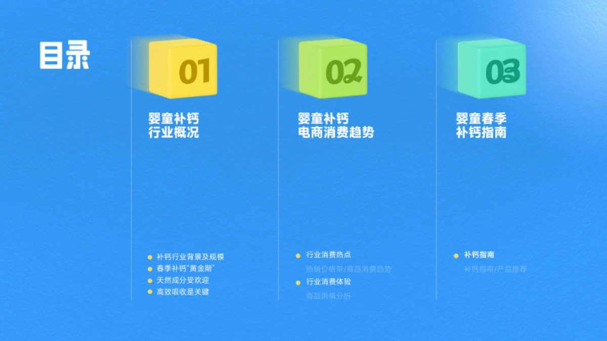 春季补钙指南白皮书——2025婴童补钙营养品趋势分析报告-蝉妈妈智库_第3页