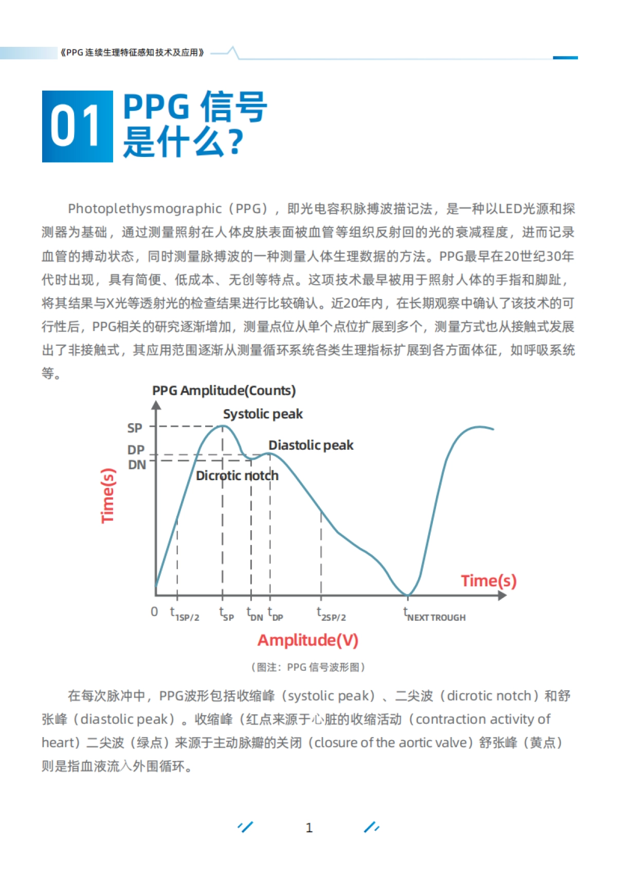 PPG连续生理指征感知与生物识别技术及其应用白皮书-清华大学&蚂蚁集团_第3页