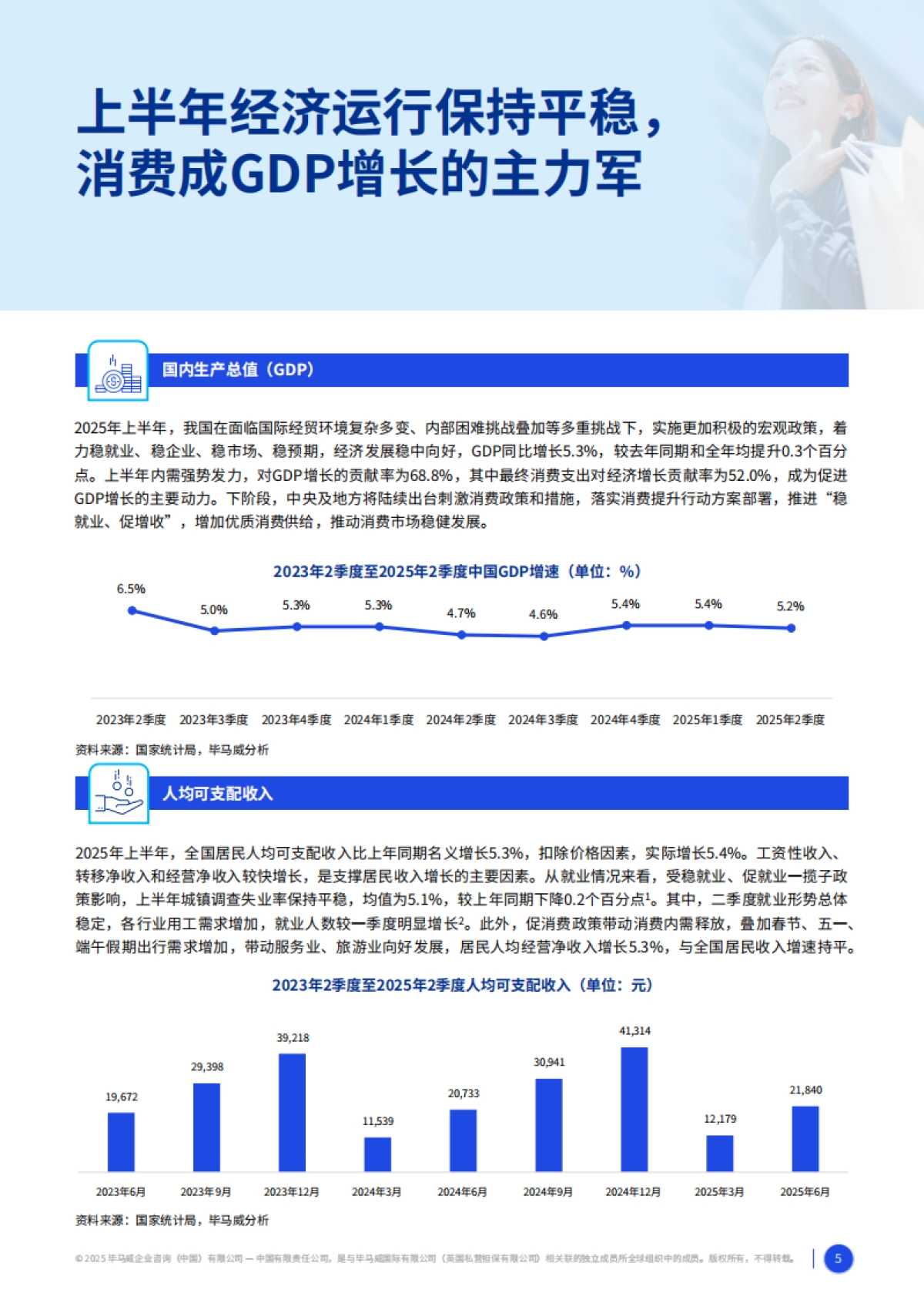 2025消费品零售业上半年度报告-毕马威_第5页