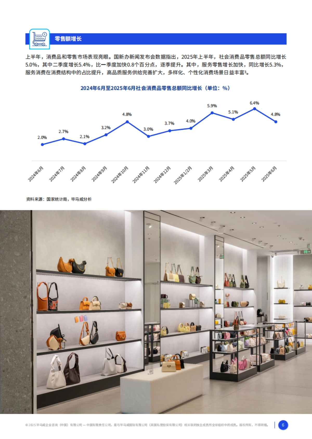 2025消费品零售业上半年度报告-毕马威_第6页