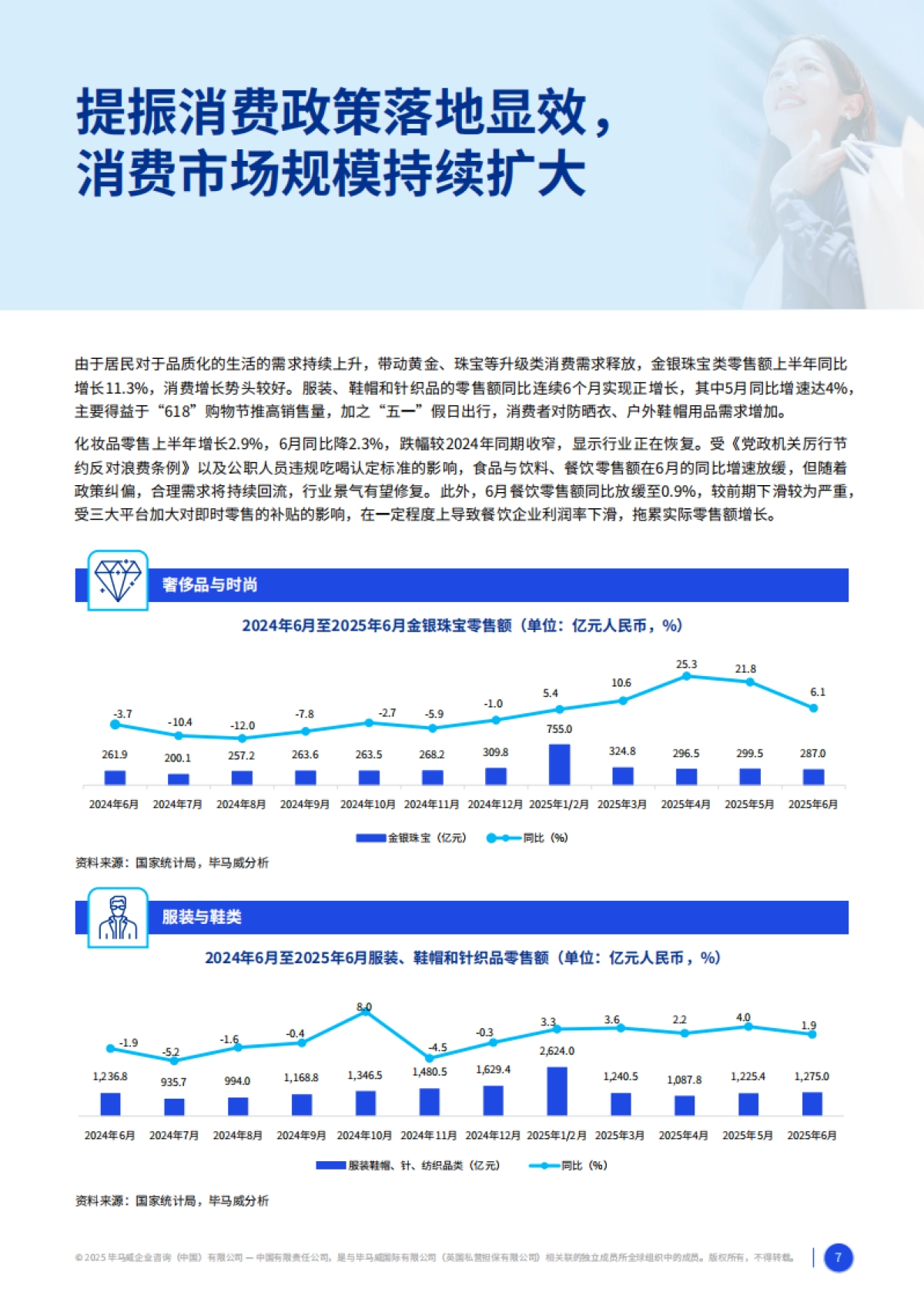 2025消费品零售业上半年度报告-毕马威_第7页