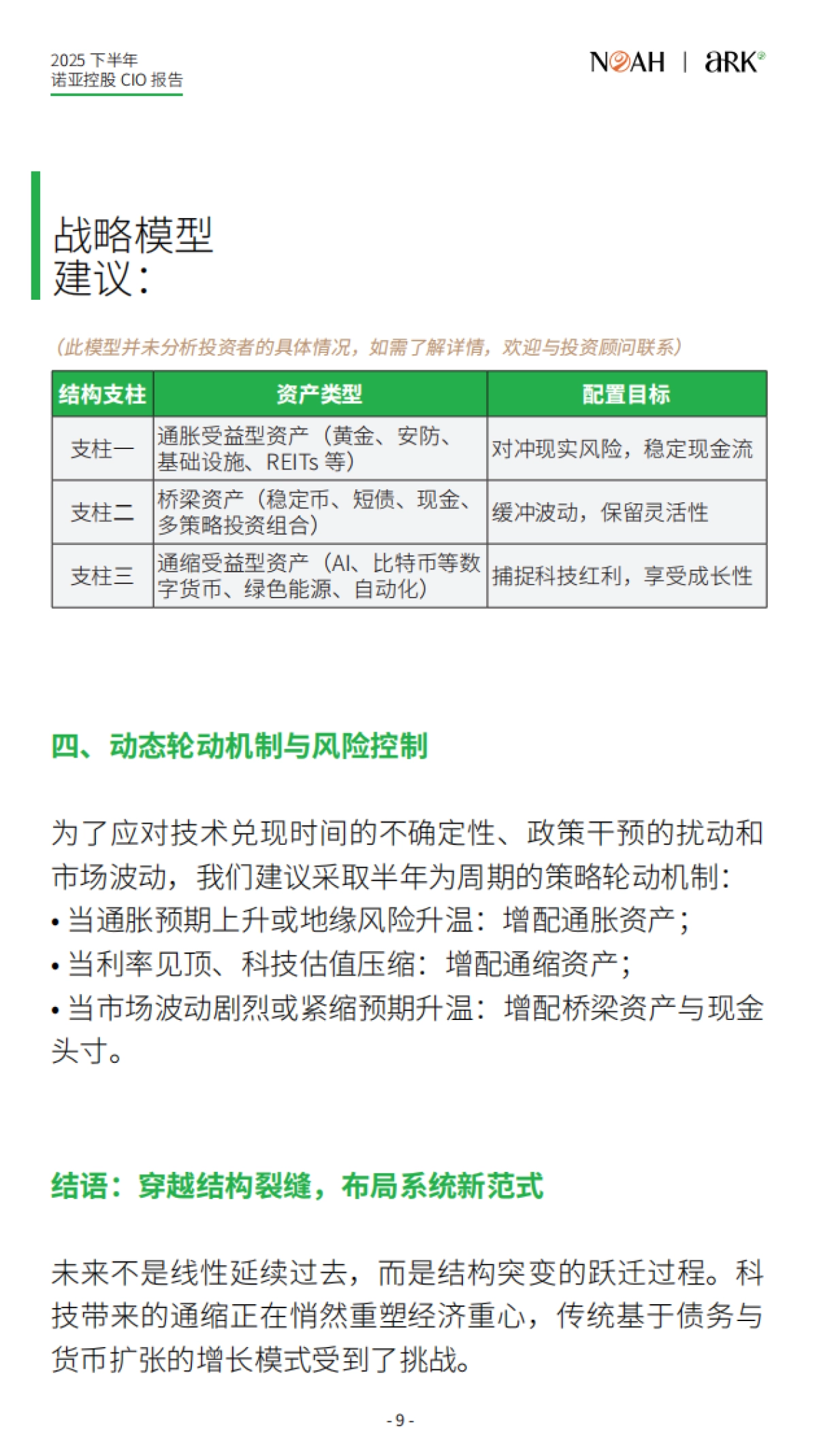 2025下半年CIO报告-诺亚ARK_第9页