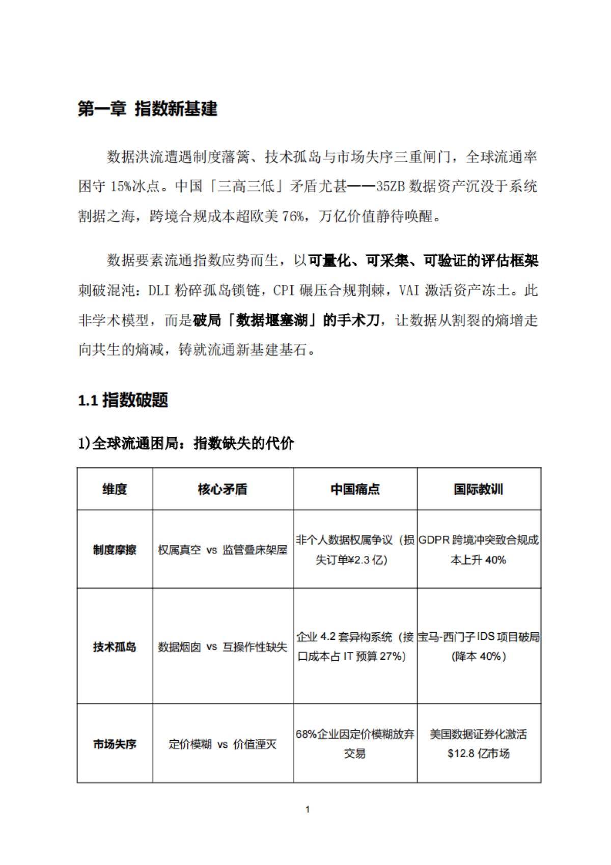 2025数据要素流通指数：理论框架与行业实践探索白皮书-专知数基_第8页