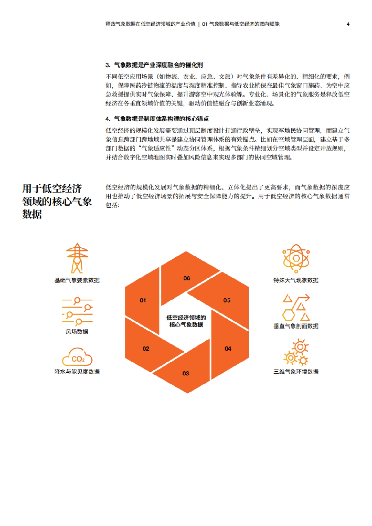 2025释放气象数据在低空经济领域的产业价值白皮书-普华永道_第5页