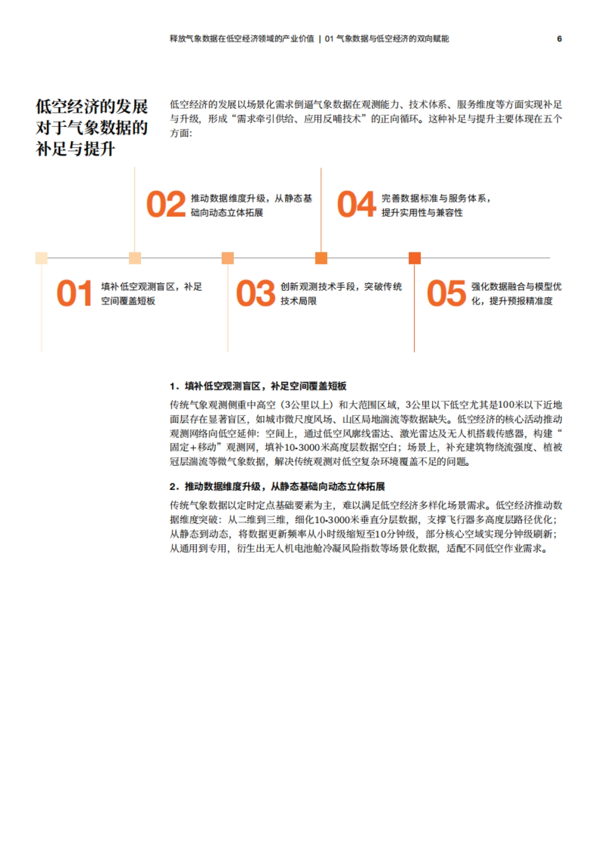 2025释放气象数据在低空经济领域的产业价值白皮书-普华永道_第7页