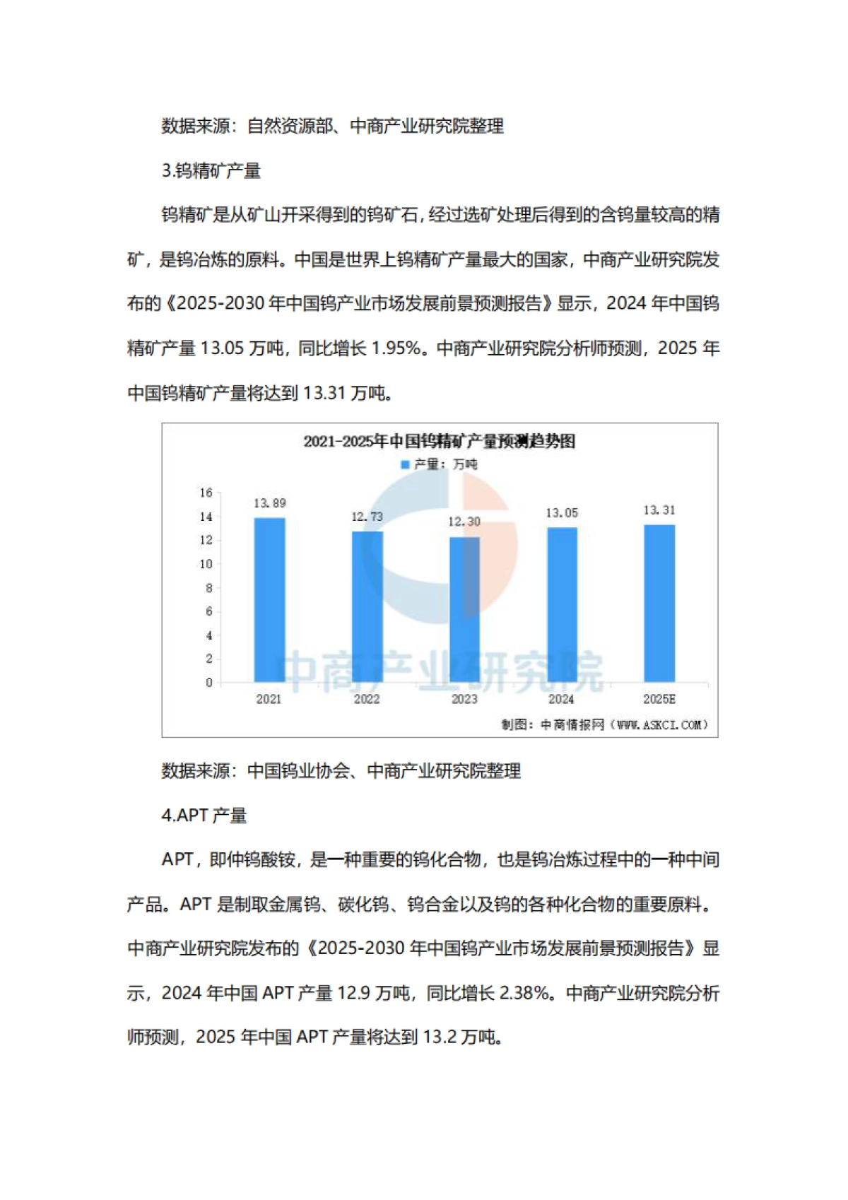 2025年中国钨行业市场前景预测研究报告_第7页