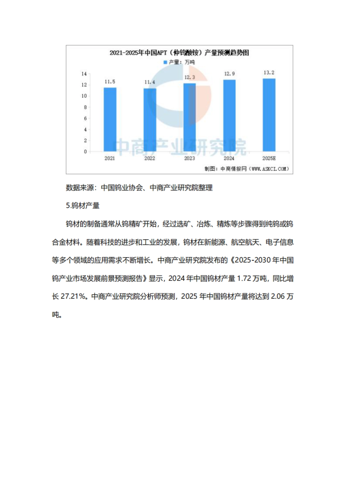 2025年中国钨行业市场前景预测研究报告_第8页