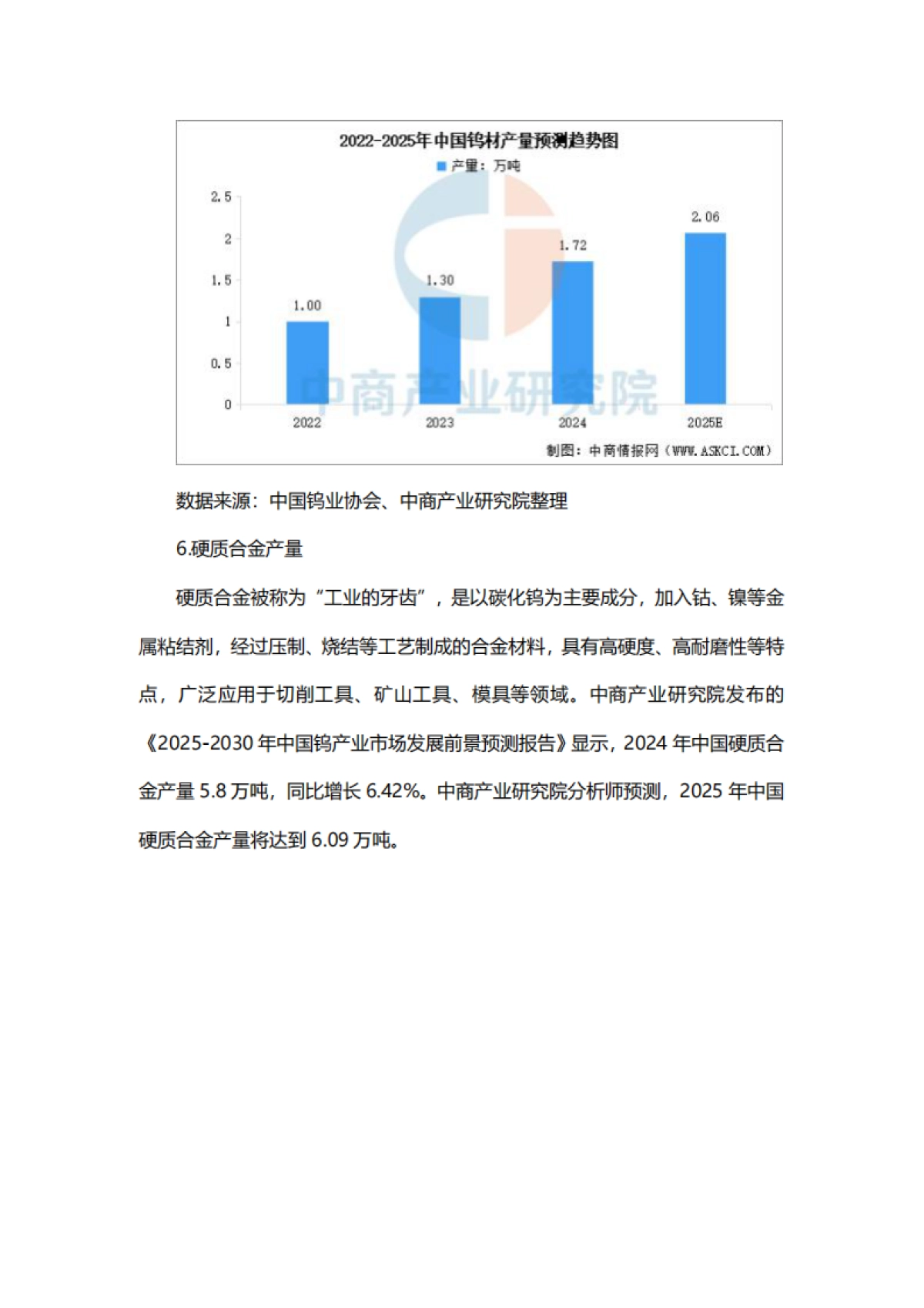 2025年中国钨行业市场前景预测研究报告_第9页