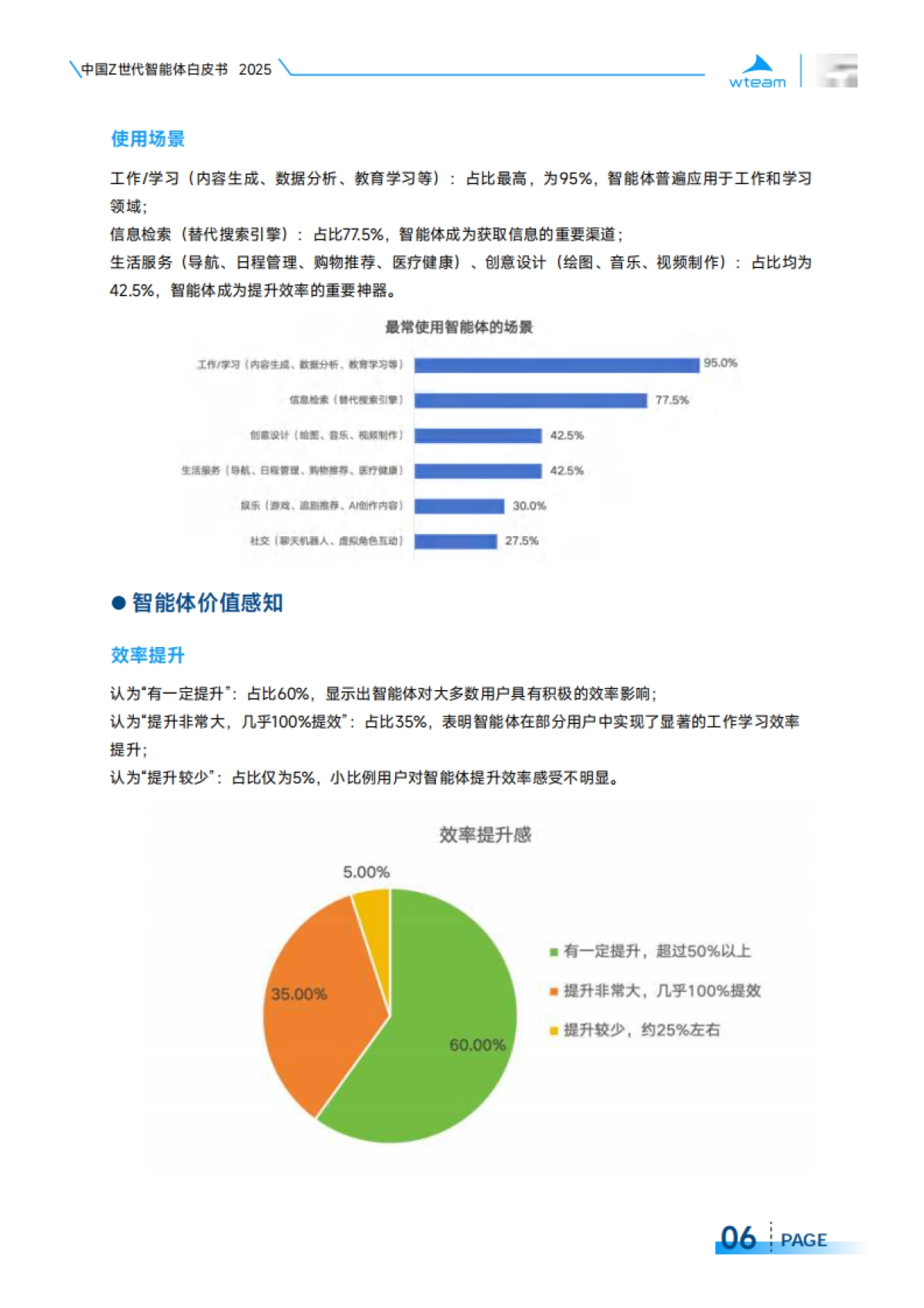 2025年中国Z世代智能体白皮书-wtem&头部科技_第10页
