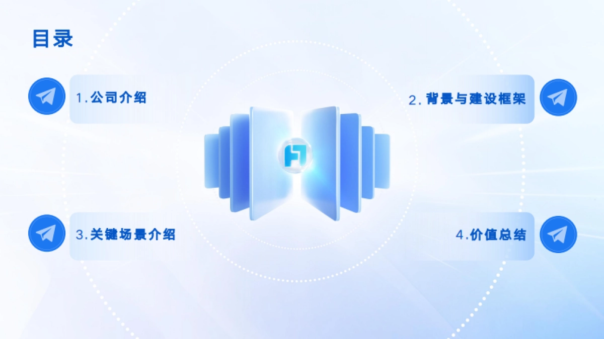 2025年效率为王：理然供应链数字化转型实战分享报告-帆软_第2页