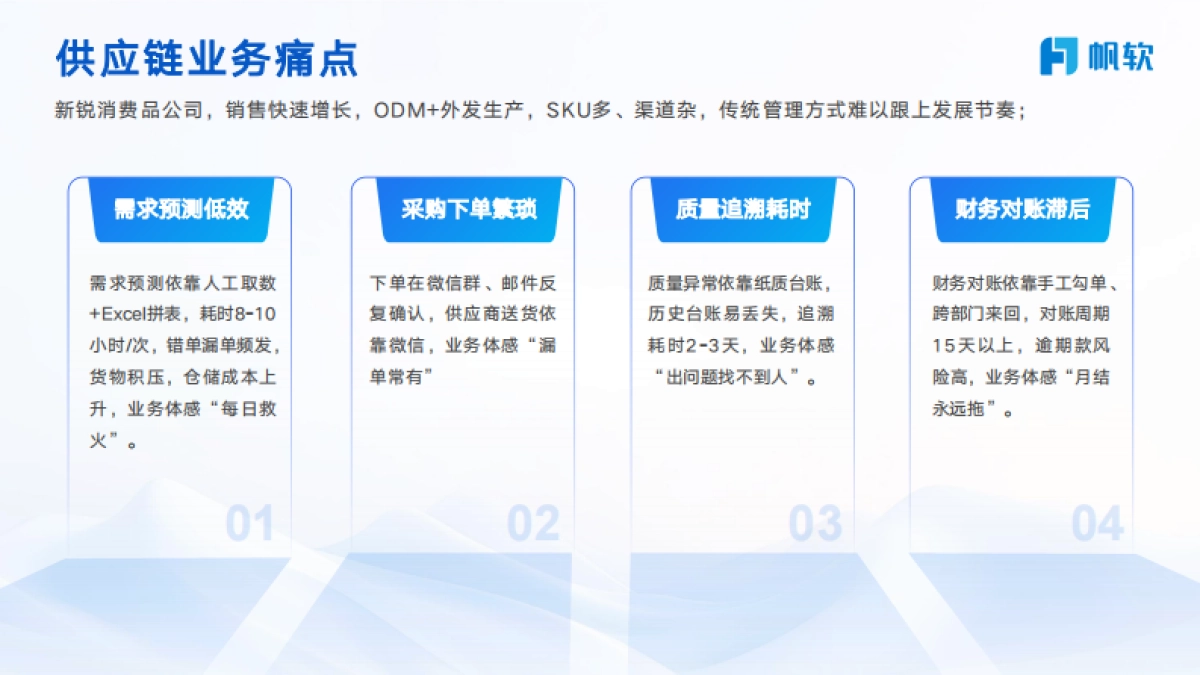 2025年效率为王：理然供应链数字化转型实战分享报告-帆软_第7页