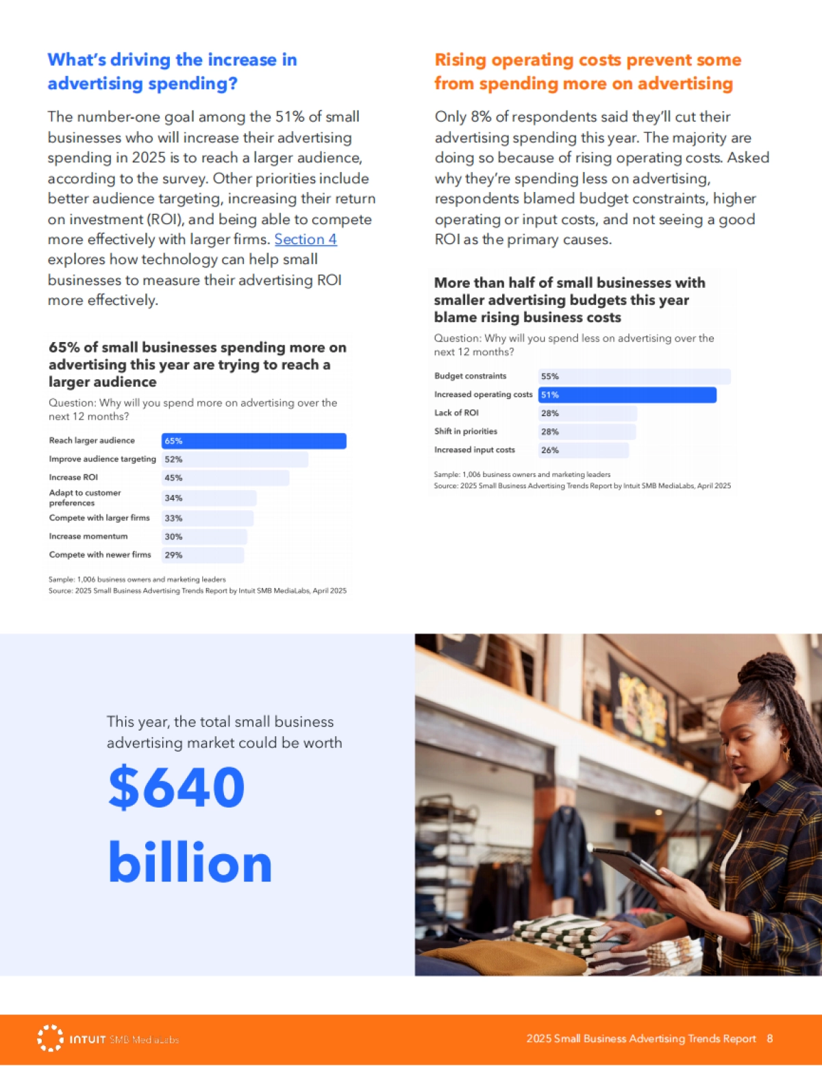 2025年小企业广告趋势报告_第8页