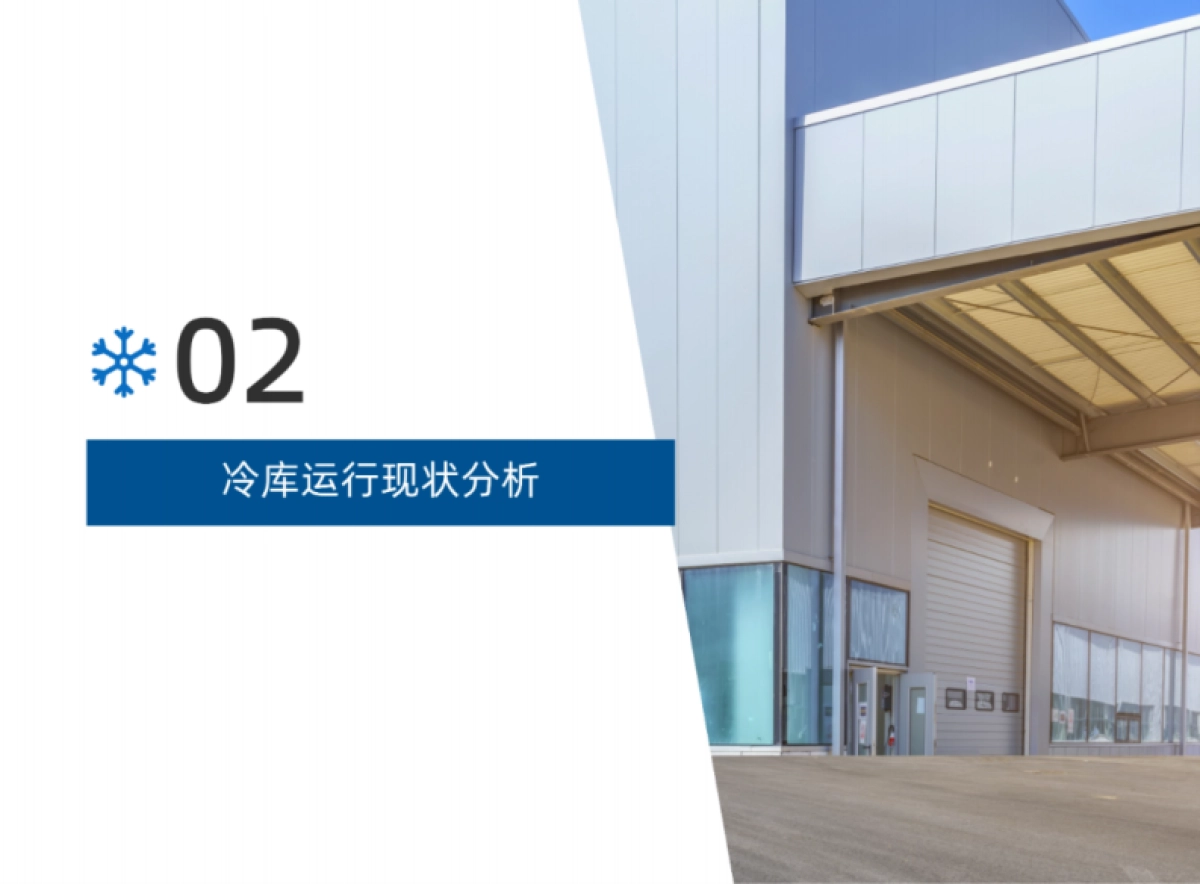 2025年上半年冷库市场报告-物联云仓_第9页