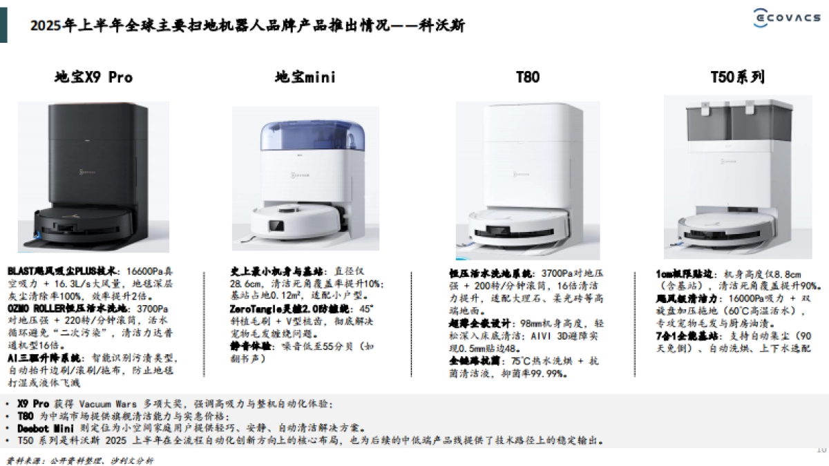 2025年全球及中国扫地机器人技术及功能创新趋势洞察-沙利文_第10页
