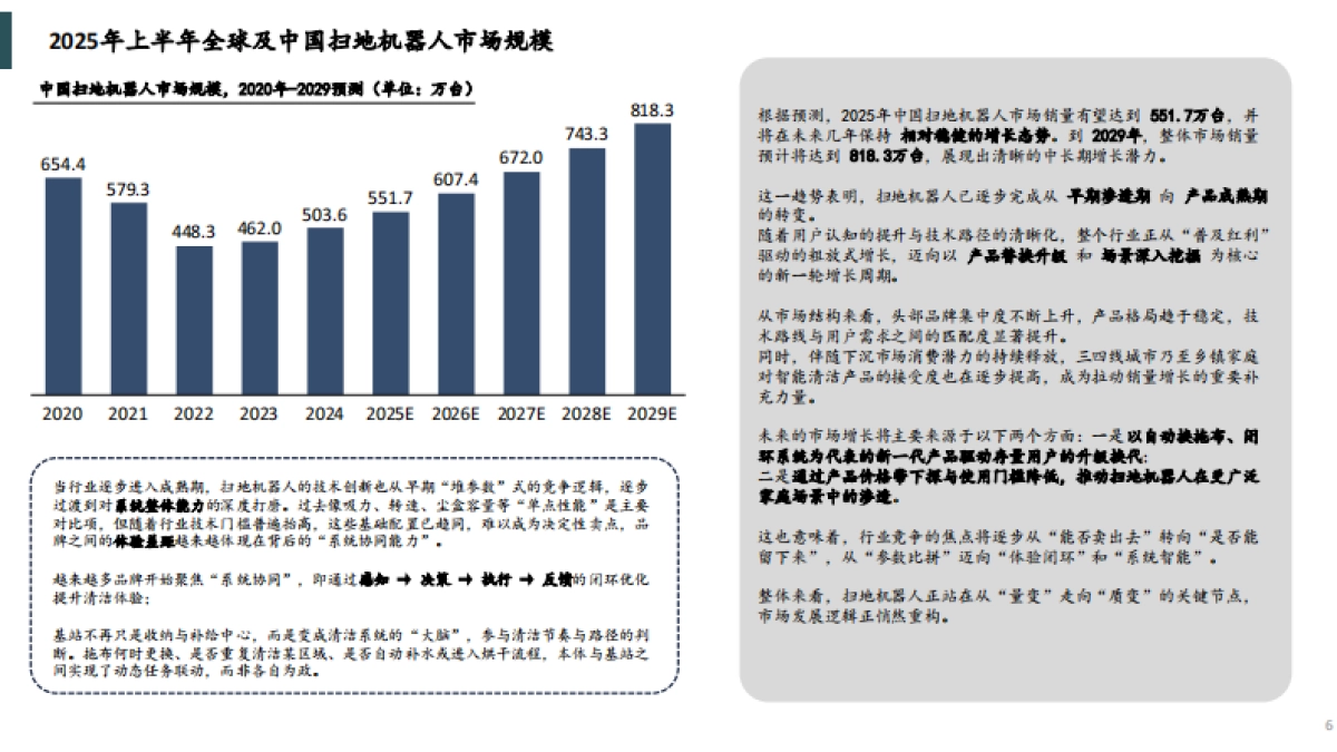 2025年全球及中国扫地机器人技术及功能创新趋势洞察-沙利文_第6页