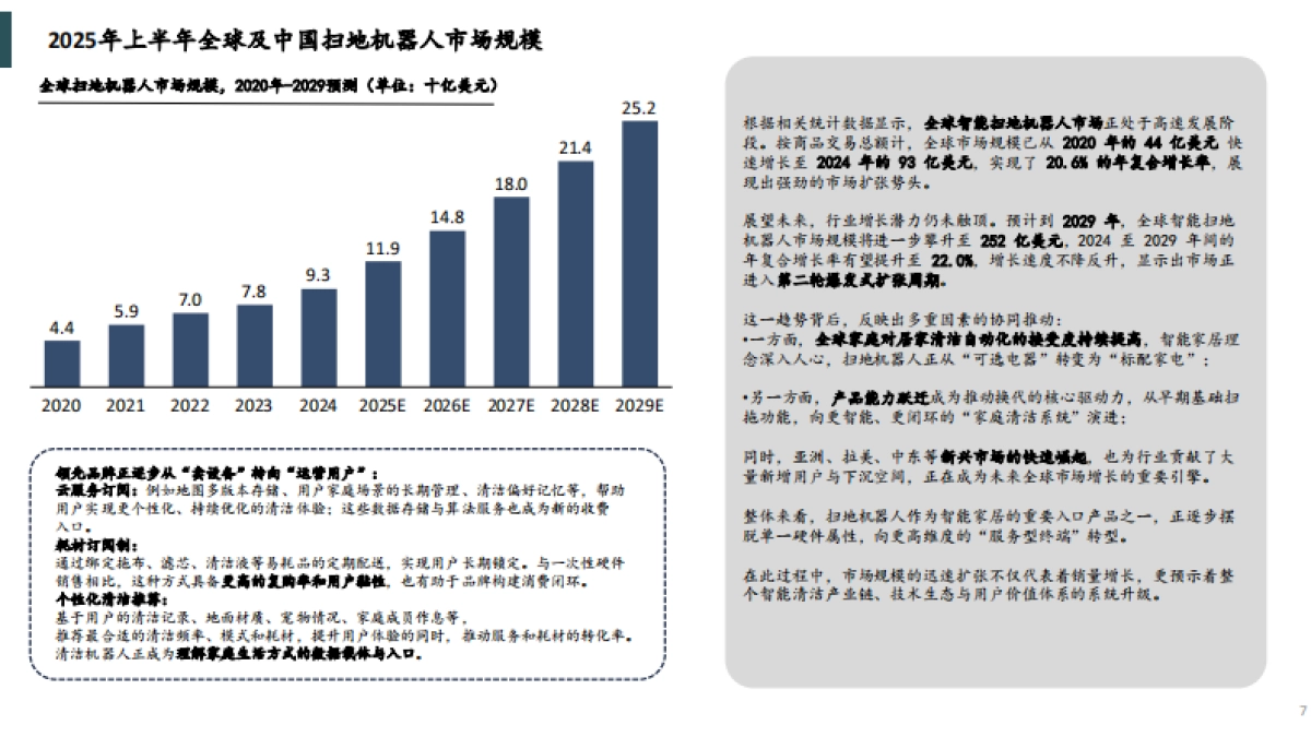 2025年全球及中国扫地机器人技术及功能创新趋势洞察-沙利文_第7页
