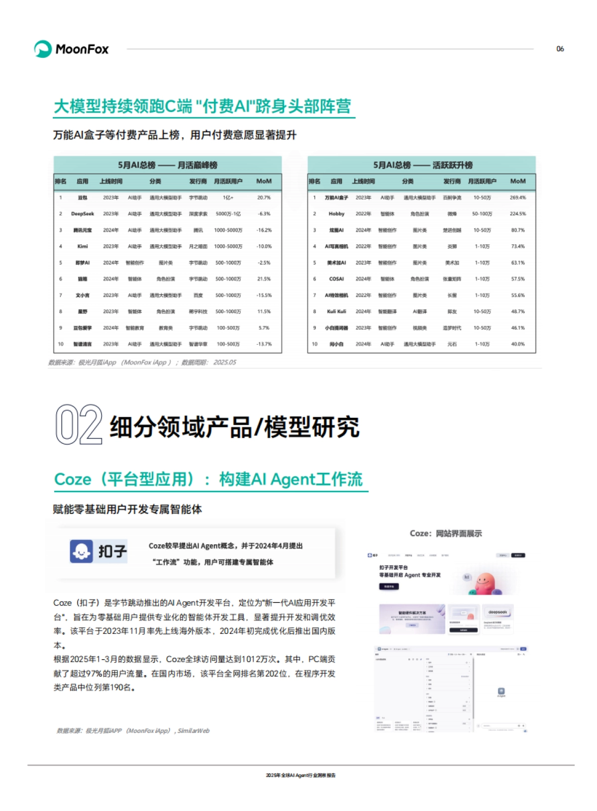 2025年全球AI Agent行业洞察报告-MoonFox月狐数据_第8页