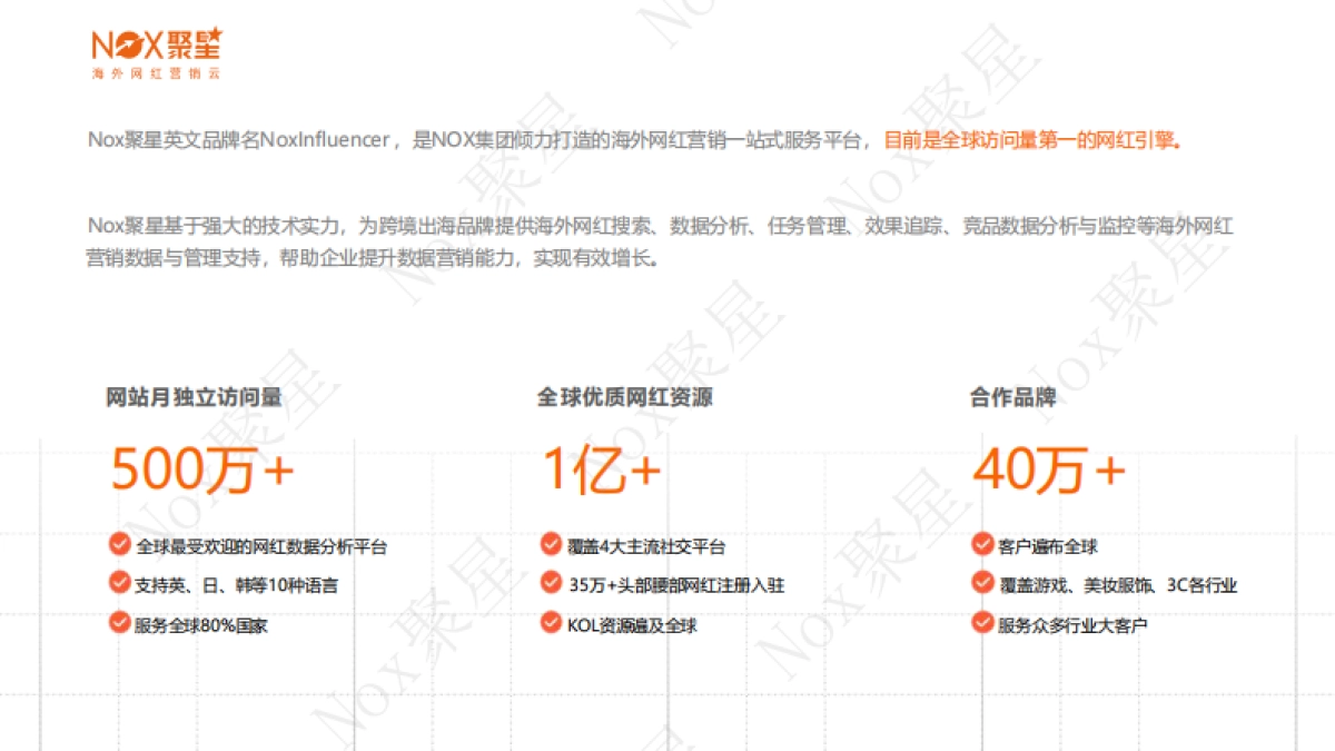 2025年欧洲网红营销生态报告-Nox聚星_第3页