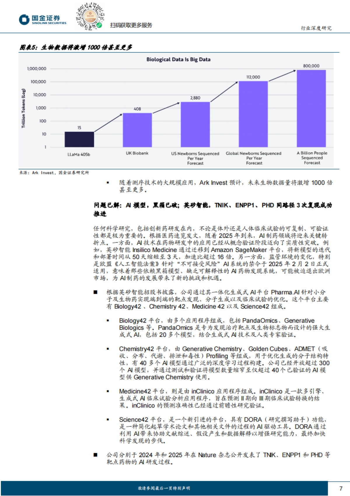 医药生物-医药行业行业研究:从数据、算力、模型切入的3类龙头,看全球AI制药全景图-国金证券_第7页
