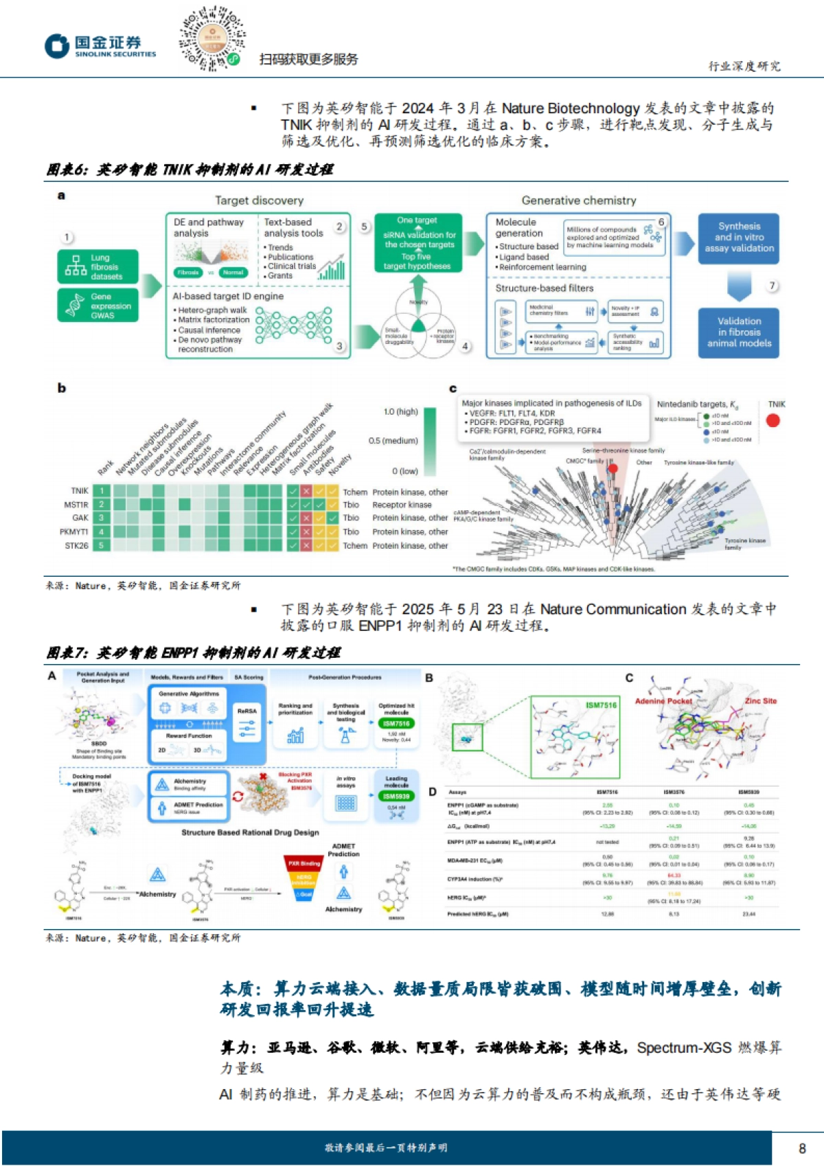 医药生物-医药行业行业研究:从数据、算力、模型切入的3类龙头,看全球AI制药全景图-国金证券_第8页