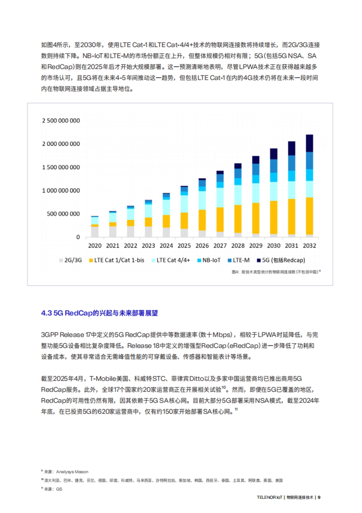 物联网连接技术指南报告(2025版)-Telenor Connexion_第9页
