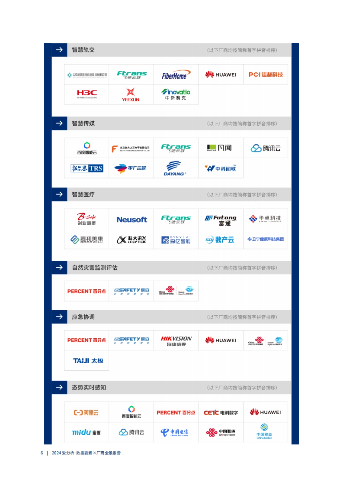 2024年数据要素x厂商全景报告-爱分析_第10页