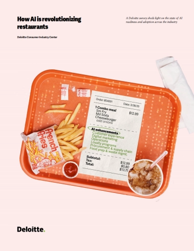 【德勤】2025AI革新餐饮业全球餐饮业AI就绪度与应用状况调查报告