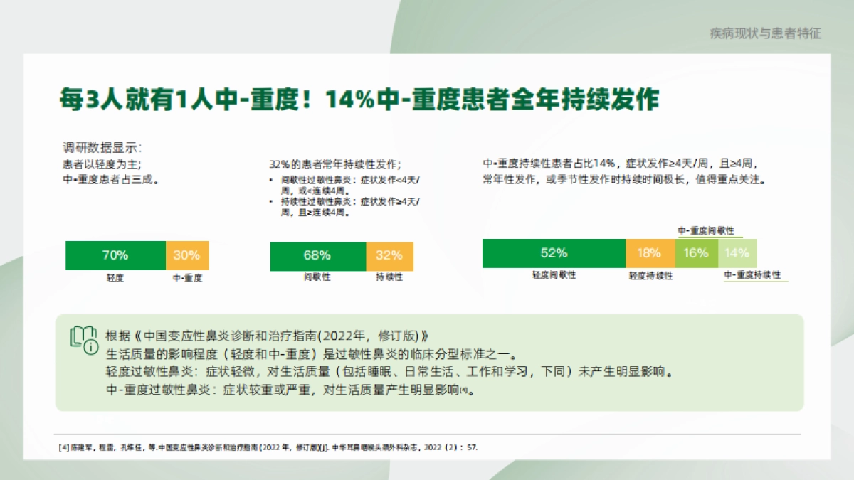 2025年过敏性鼻炎患者疾病认知与管理蓝皮书-腾讯新闻_第10页