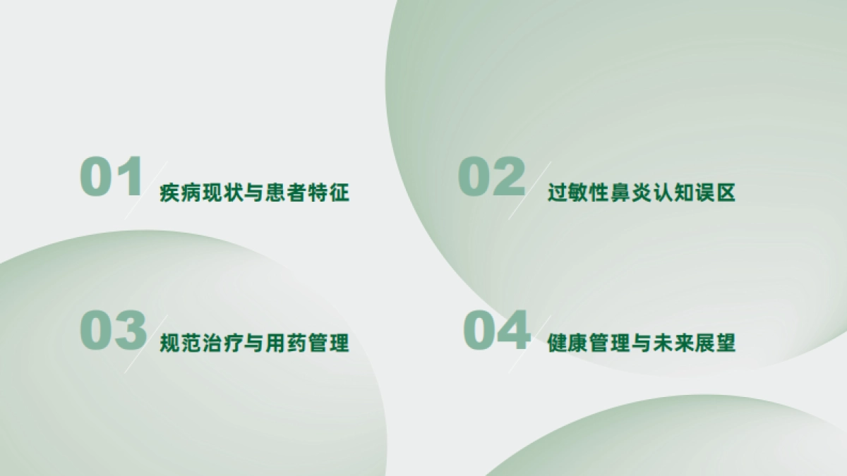 2025年过敏性鼻炎患者疾病认知与管理蓝皮书-腾讯新闻_第2页