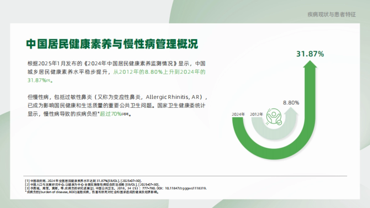 2025年过敏性鼻炎患者疾病认知与管理蓝皮书-腾讯新闻_第4页