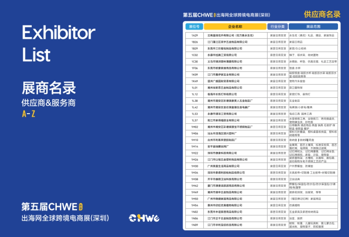 2025年第五届CHWE出海网全球跨境电商展观展手册-出海网_第7页