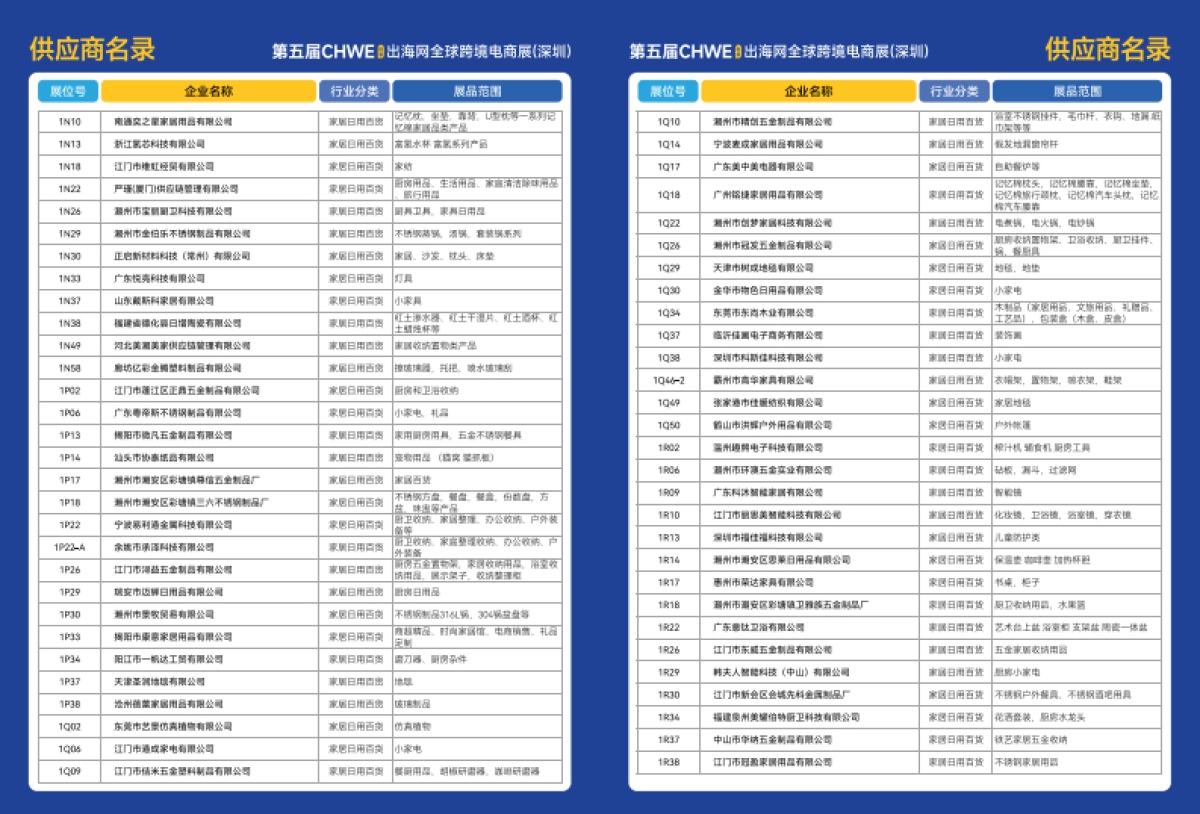 2025年第五届CHWE出海网全球跨境电商展观展手册-出海网_第8页