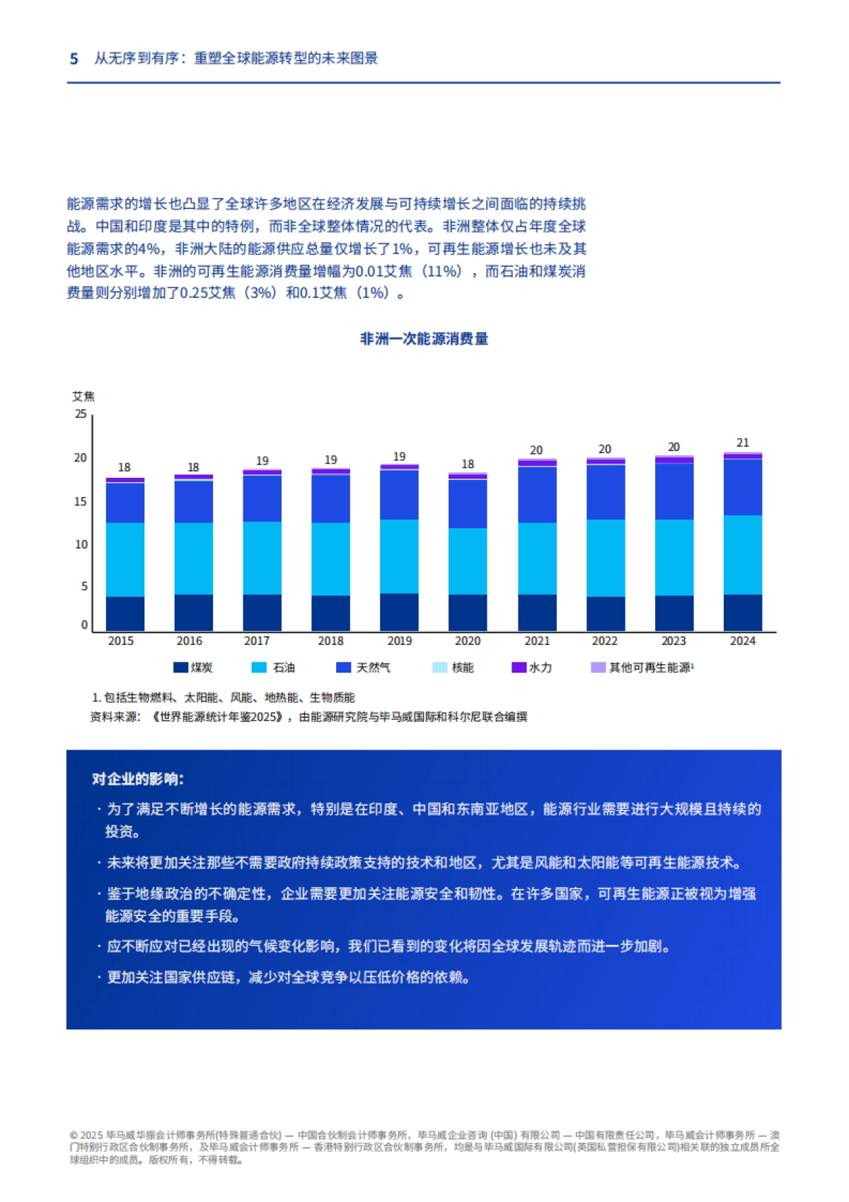 2025年从无序到有序：重塑全球能源转型的未来图景报告-毕马威_第5页