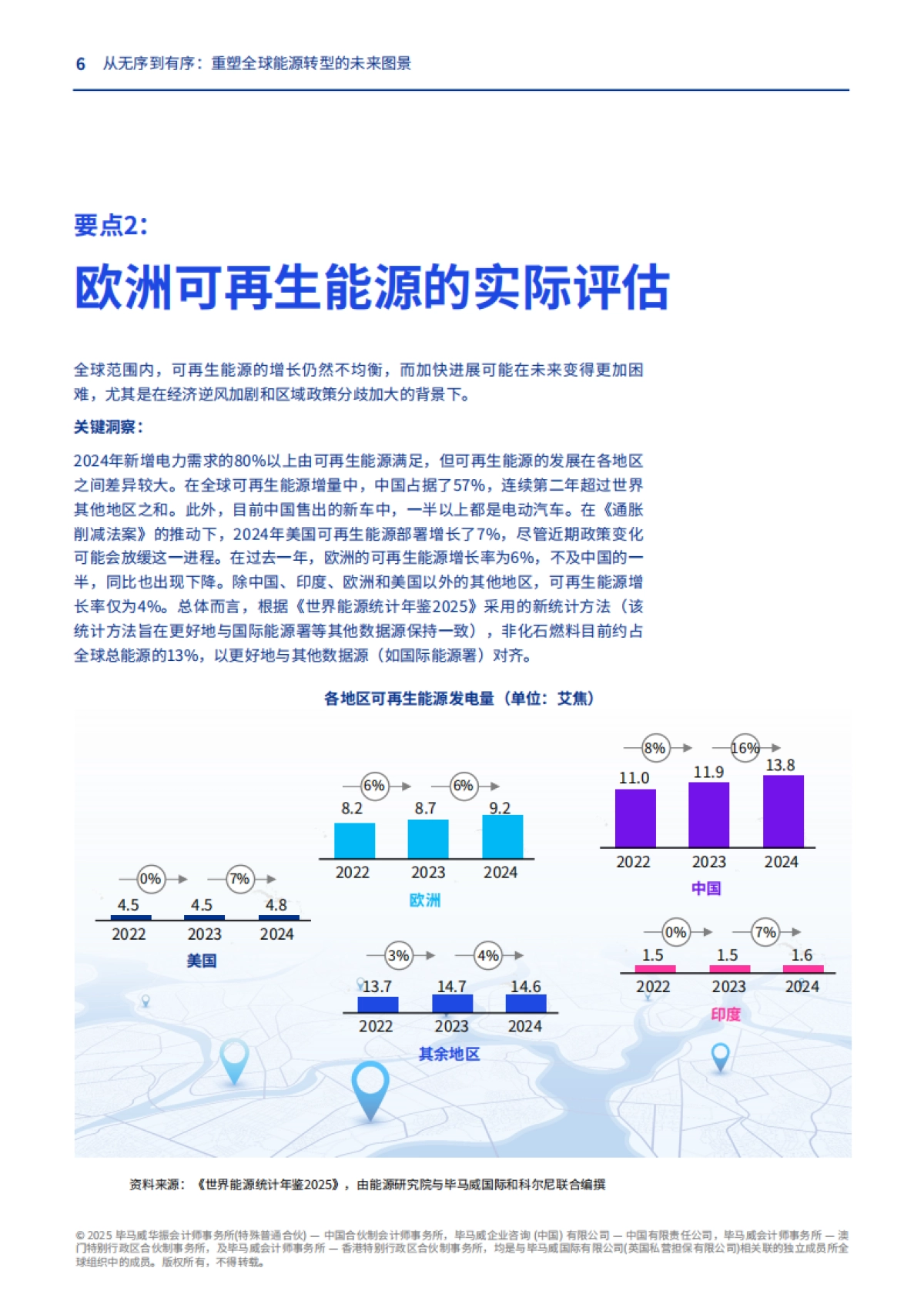 2025年从无序到有序：重塑全球能源转型的未来图景报告-毕马威_第6页