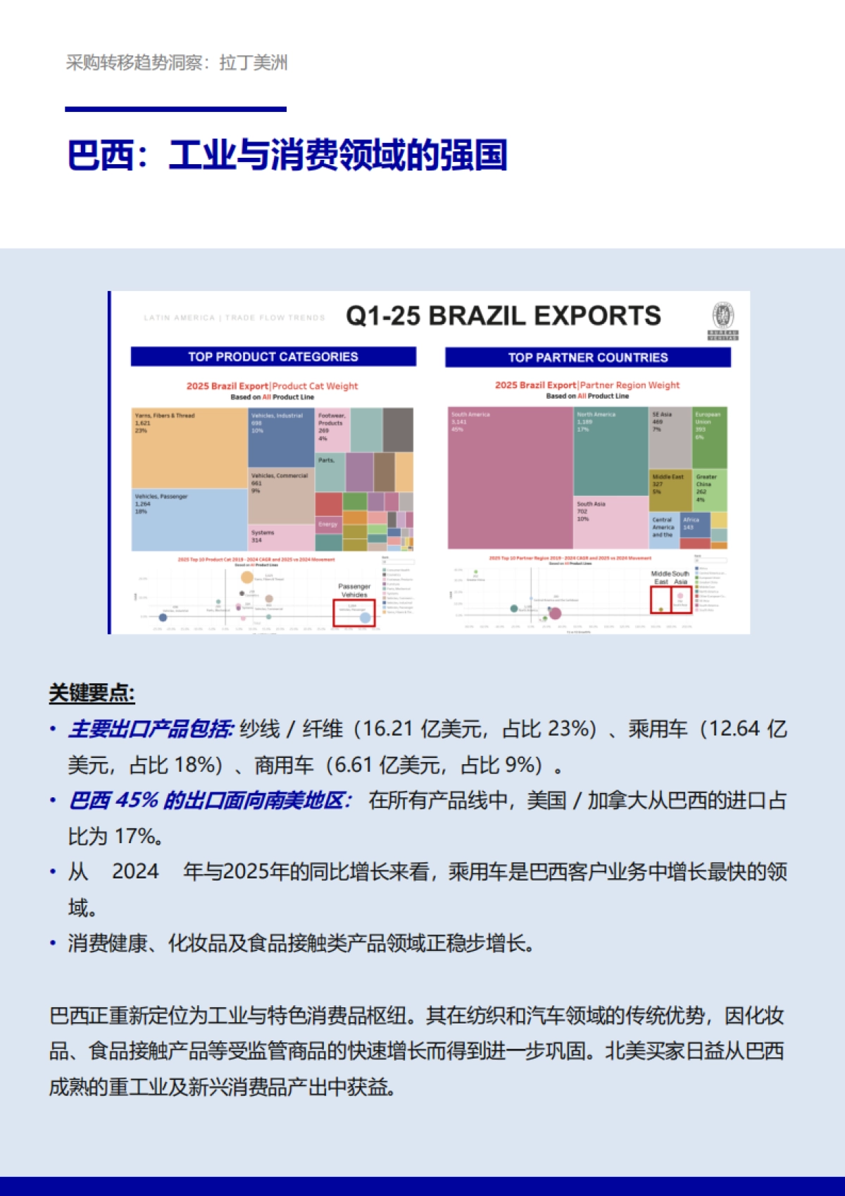 2025年采购转移趋势洞察:拉丁美洲白皮书-必维_第10页