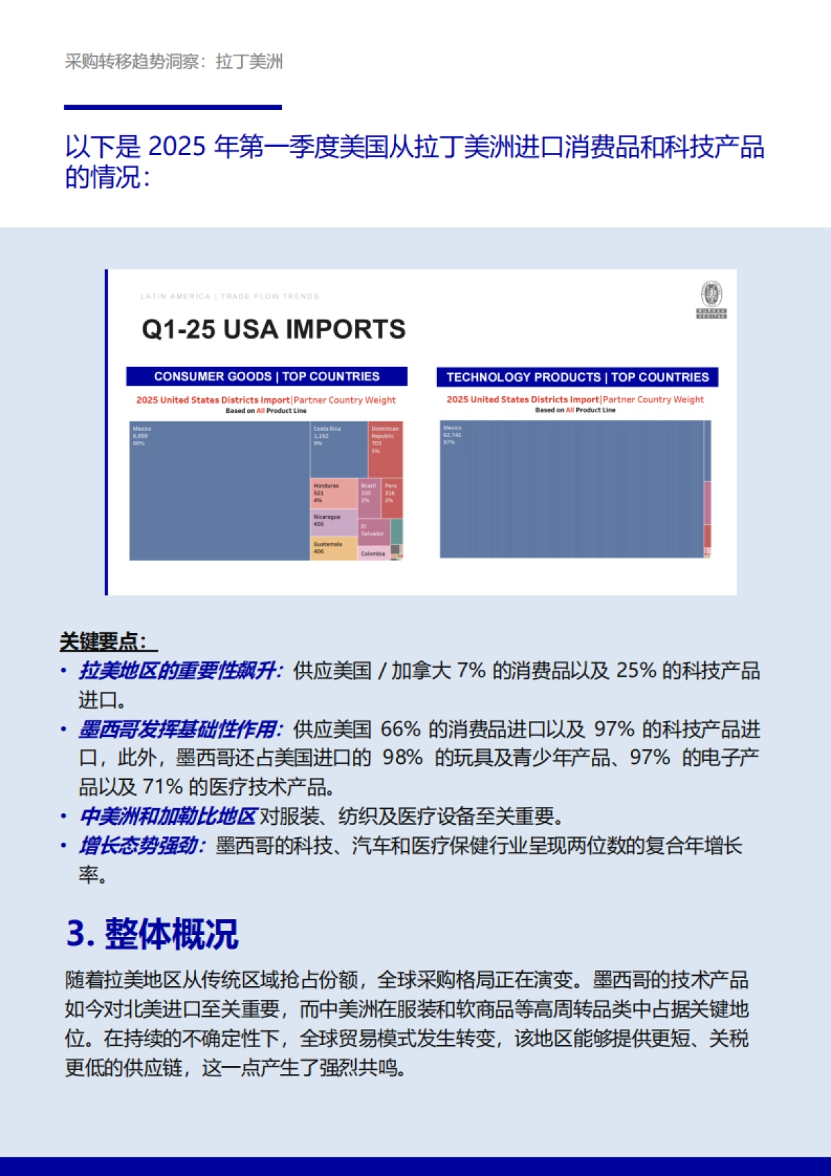 2025年采购转移趋势洞察:拉丁美洲白皮书-必维_第5页