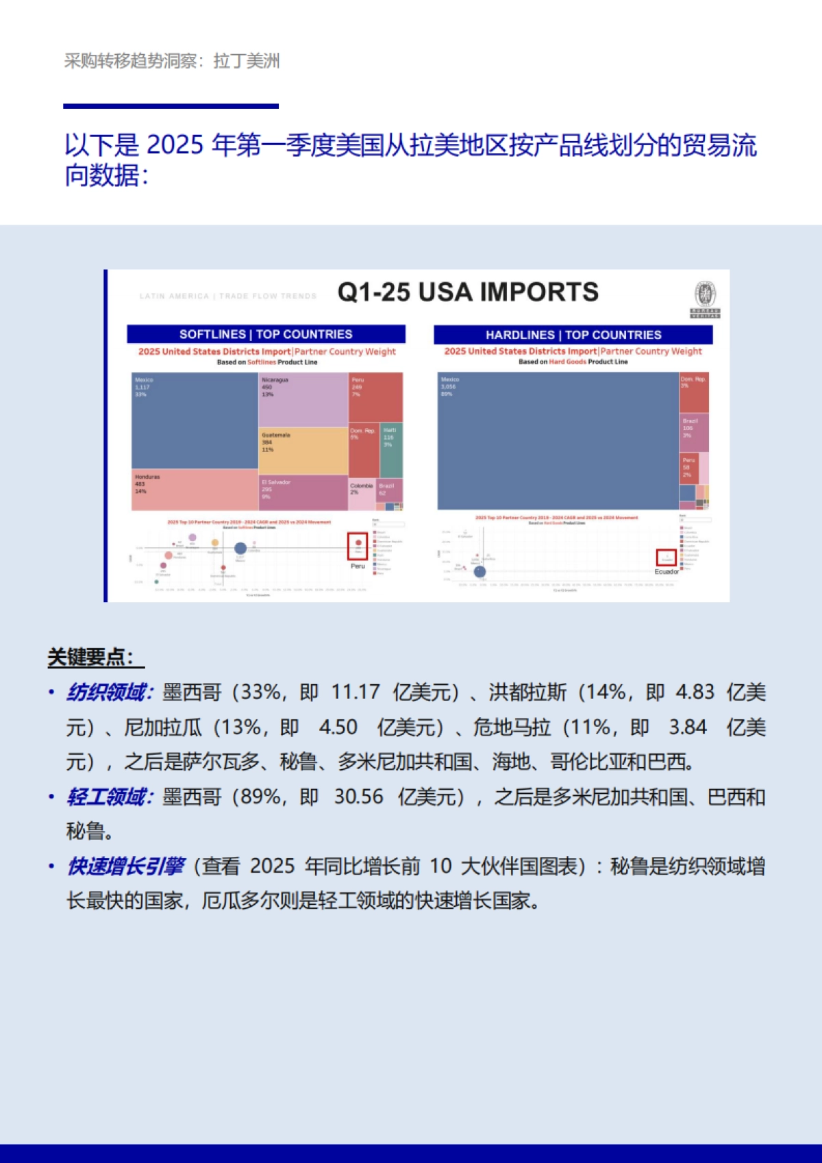 2025年采购转移趋势洞察:拉丁美洲白皮书-必维_第7页